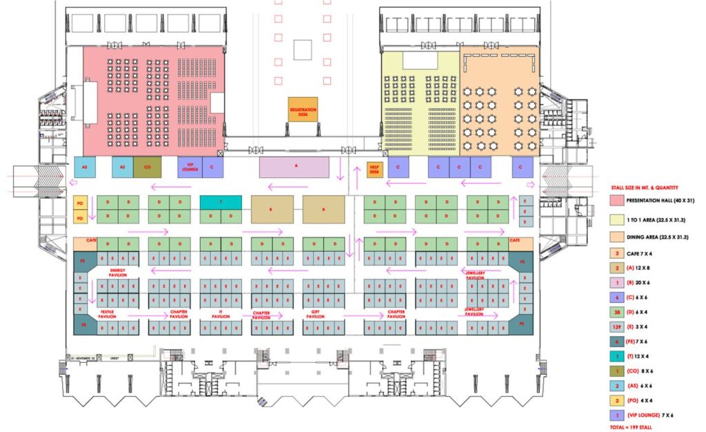 BNI Business Conclave Stall Map